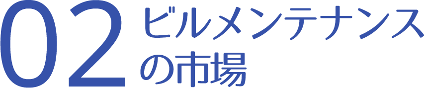 ビルメンテナンスの市場