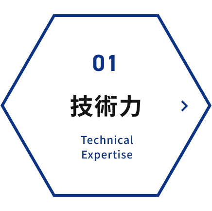 01 技術力 Technical Expertise
